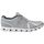 Chaussures Homme Fitness / Training On Running Formateurs Cloud 5 Homme Glacier/White Gris