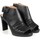 Chaussures Femme Sandales et Nu-pieds Geox D02CLA 00032 | Annya Noir