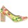 Chaussures Femme Escarpins Dorking D8737 Multicolore