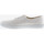 Chaussures Enfant Baskets mode Victoria TENNIS 1915 ANGLAISE TOILE 106613-KIDS Blanc