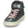 Chaussures Fille Baskets montantes Geox J KALISPERA GIRL M Gris / Rose