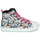 Chaussures Fille Baskets montantes Geox J KATHE GIRL H Multicolore
