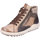 Chaussures Femme Baskets montantes Remonte R8271-20 STEPPE