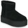 Chaussures Femme Boots UGG W CLASSIC MINI PLATFORM Noir