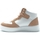 Chaussures Femme Baskets mode Victoria 1258211 Beige