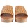 Chaussures Femme Sandales et Nu-pieds Sandale femme  715 fauve Marron