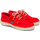 Chaussures Homme Chaussures bateau Christophe Auguin CITY P ROUGE Rouge