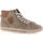 Chaussures Femme Snow Boots PRIMIGI GORE-TEX 8396422 D Marm Baskets / sneakers Femme Marron Marron