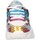 Chaussures Fille Baskets basses Shop Art SAG80411 Basket Enfant Multi Multicolore