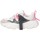 Chaussures Fille Baskets basses Shop Art SAG80412 Blanc