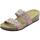 Chaussures Femme Sandales et Nu-pieds Grunland Memi CB2476 Rose