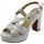 Chaussures Femme Sandales et Nu-pieds Valleverde 32521 Blanc