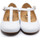 Chaussures Fille Ballerines / babies Boni & Sidonie Boni Edelweiss - ballerine blanche Blanc