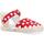 Chaussures Fille Sandales et Nu-pieds Chicco ORNELLA Rouge