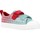 Chaussures Fille Baskets basses Clarks CITY SHELL T Rouge