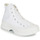 Chaussures Femme Baskets montantes Converse lopez Chuck Taylor All Star Lugged 2.0 Foundational Canvas Blanc