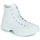Chaussures Terrain Baskets montantes Converse Chuck Taylor All Star Lugged 2.0 Leather Foundational Leather Blanc