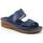 Chaussures Femme Mules Grunland DSG-CI3001 Bleu