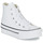 Chaussures Fille Baskets montantes Converse twisted Chuck Taylor All Star Eva Lift Leather Foundation Hi Blanc