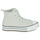Chaussures Fille Baskets montantes Lichen Converse Chuck Taylor All Star Eva Lift Platform Sherpa Hi Blanc