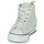 Chaussures Fille Baskets montantes Lichen Converse Chuck Taylor All Star Eva Lift Platform Sherpa Hi Blanc