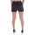 Vêtements Femme Shorts / Bermudas Guess W2GD02 D4MP1 Noir