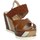 Chaussures Femme Sandales et Nu-pieds Wrangler WL21740A Autres