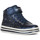 Chaussures Fille Baskets montantes Geox PAWNEE NAVY