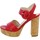 Chaussures Femme Sandales et Nu-pieds NeroGiardini E218631D.11 Rouge