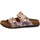 Chaussures Femme Sabots Rohde Mules Multicolore