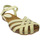 Chaussures Femme Sandales et Nu-pieds Interbios SANDALE  4479 CUIR VERT MANZANA Vert