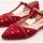 Chaussures Femme se mesure de la base du talon jusquau gros orteil  Rouge