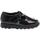 Chaussures Enfant Derbies Kickers Fragma T-Bar Chaussures Scolaires Noir