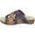 Chaussures Femme Sandales et Nu-pieds Josef Seibel Tonga 74, jeans-kombi Bleu