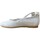 Chaussures Fille Ballerines / babies Colores 26227-18 Blanc