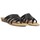 Chaussures Femme Sandales et Nu-pieds Blowfish Malibu Bunnie Diapositives Noir