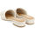 Chaussures Femme Ballerines / babies Gioseppo LIKA Blanc