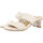 Chaussures Femme Sandales et Nu-pieds Gioseppo PIRIE Blanc