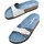 Chaussures Femme Sandales et Nu-pieds Pepe jeans Mules Femme  Ref 56444 597 Deep Sea Blanc