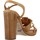 Chaussures Femme Sandales et Nu-pieds Pedro Miralles 18406PM Marron