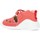 Chaussures Enfant Date de naissance Biomecanics SANDALES TOILE BIOMECANIQUE 222186 Rouge