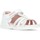 Chaussures Fille Sandales et Nu-pieds Biomecanics SAUVAGE CABALLITO 222208 Blanc