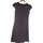 Vêtements Femme Robes courtes Sinequanone robe courte  36 - T1 - S Noir Noir