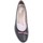 Chaussures Femme Ballerines / babies Rieker 5199715 Marine