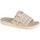 Chaussures Femme Chaussons Levi's Tahoma Blanc