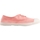 Chaussures Femme Malles / coffres de rangements Tennis Lacets F15004C15J Rose