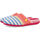 Chaussures Baskets basses Gioseppo CHEEVER Multicolore