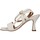 Chaussures Femme Sandales et Nu-pieds Paola Ferri D7736 Blanc