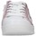Chaussures Fille Baskets basses Fornarina MARY Blanc