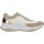 Chaussures Femme Baskets montantes Fornarina CATERINA Beige